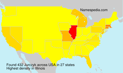 Surname Jurczyk in USA