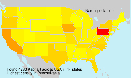 Horace Kephart by George Frizzell