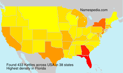 Surname Kettles in USA