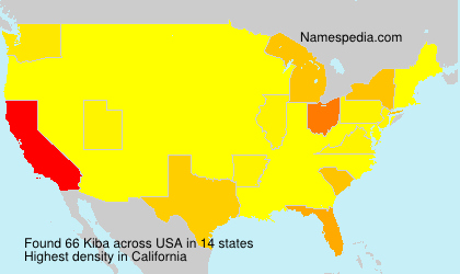 Surname Kiba in USA