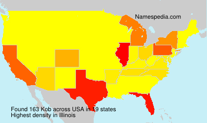 Surname Kob in USA