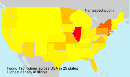 Surname Kolmer in USA