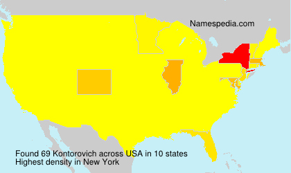 Surname Kontorovich in USA