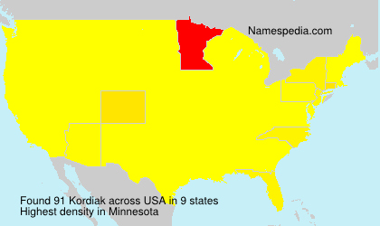 Surname Kordiak in USA