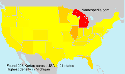 Surname Kortas in USA