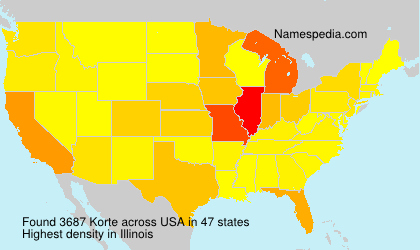 Surname Korte in USA