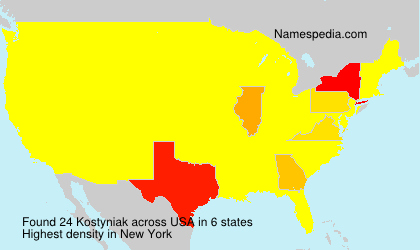 Surname Kostyniak in USA