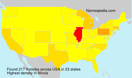 Surname Kotarba in USA