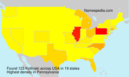 Surname Kotlinski in USA