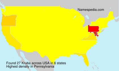 Surname Kruba in USA