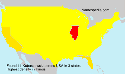 Surname Kubaszewski in USA