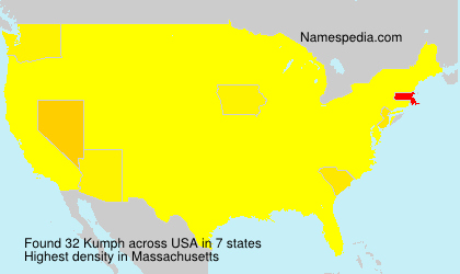 Surname Kumph in USA