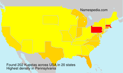 Surname Kupstas in USA
