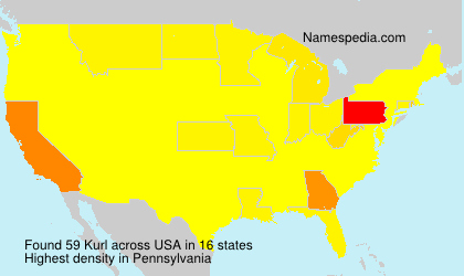 Surname Kurl in USA