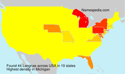 Surname Langnas in USA