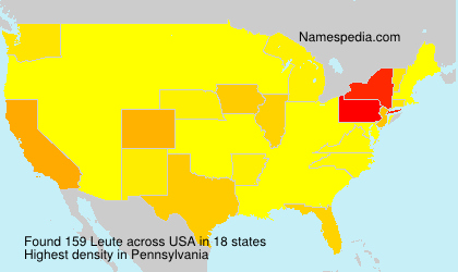 Surname Leute in USA
