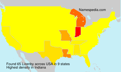 Surname Lizenby in USA