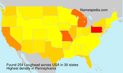 Surname Loughead in USA