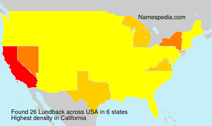 Surname Lundback in USA