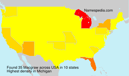 Surname Macgraw in USA