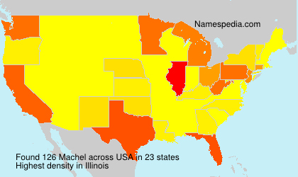 Surname Machel in USA
