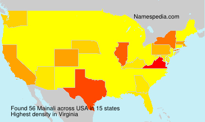 Surname Mainali in USA