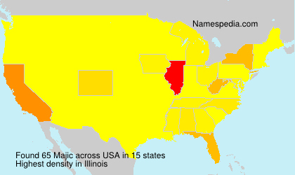 Surname Majic in USA