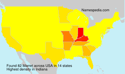 Surname Marret in USA