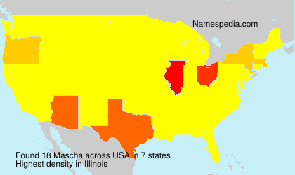 Surname Mascha in USA