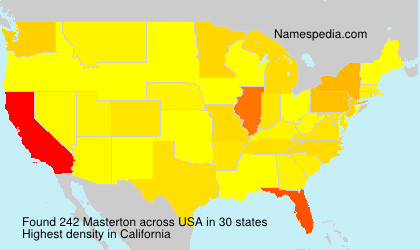 Surname Masterton in USA