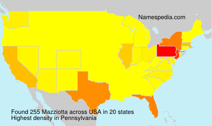 Surname Mazziotta in USA