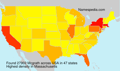 Surname Mcgrath in USA
