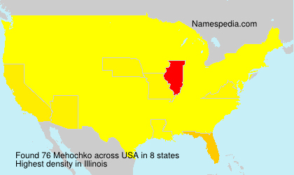 Surname Mehochko in USA