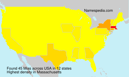 Surname Mias in USA