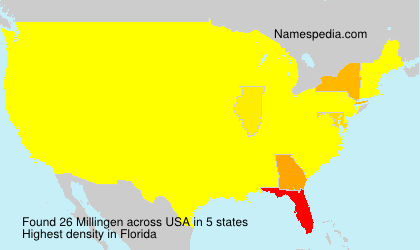 Surname Millingen in USA