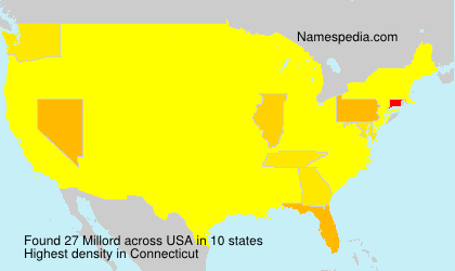 Surname Millord in USA