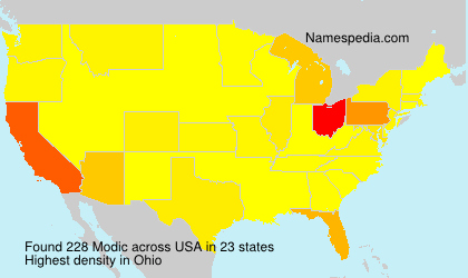 Surname Modic in USA
