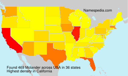 Surname Molander in USA