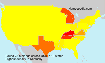 Surname Molands in USA