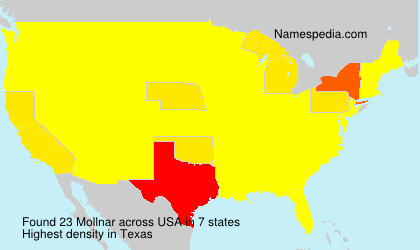 Surname Mollnar in USA