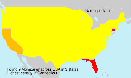 Surname Momparler in USA