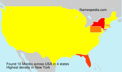 Surname Mordia in USA