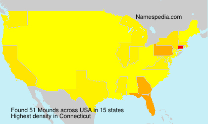 Surname Mounds in USA