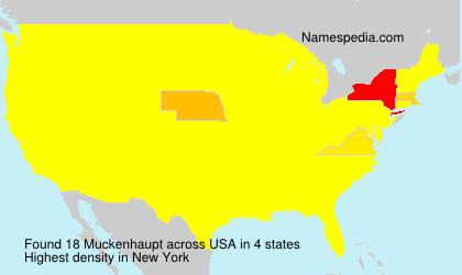 Surname Muckenhaupt in USA