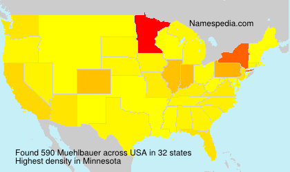 Surname Muehlbauer in USA