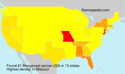 Surname Mungenast in USA
