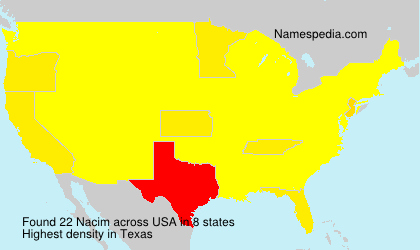 Surname Nacim in USA