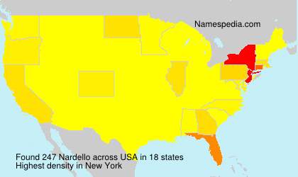 Surname Nardello in USA