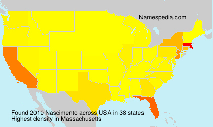 Surname Nascimento in USA
