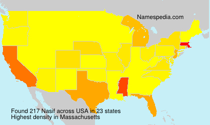 Surname Nasif in USA